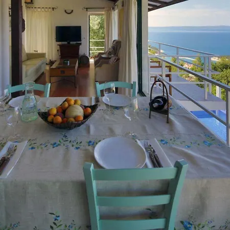 Panorama - Exklusiv ヴィラ マカルスカ